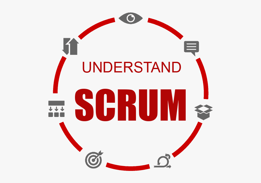 SCRUM